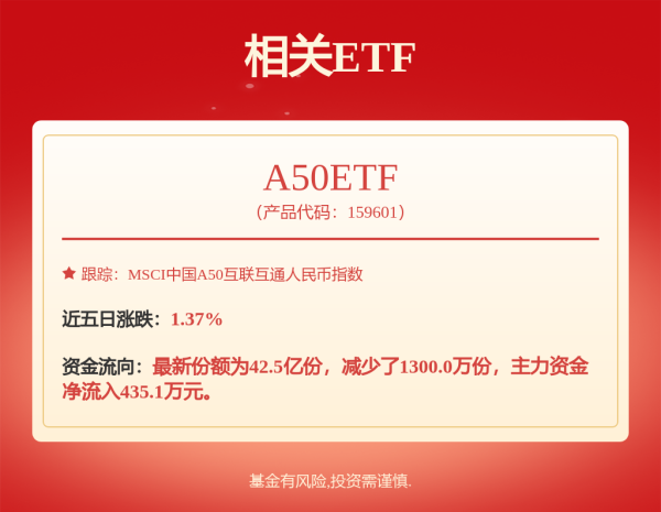 粤有钱配资 港股汽车板块大幅拉升 小鹏蔚来比亚迪等股价齐涨