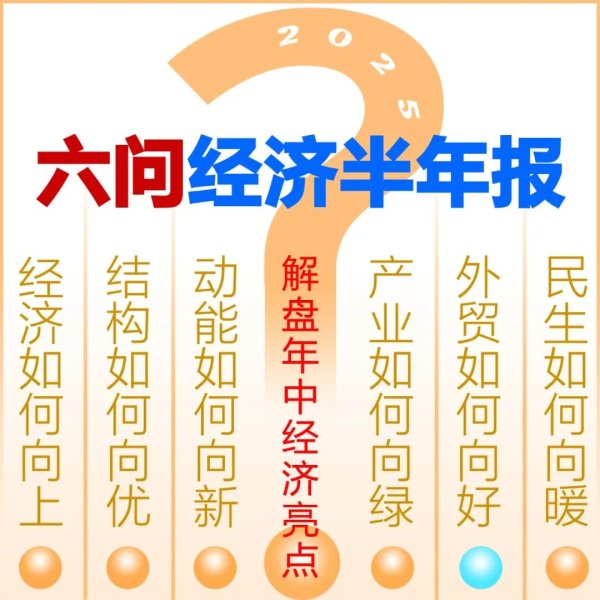 上阳网配资 上半年中国外贸表现超预期且韧性十足