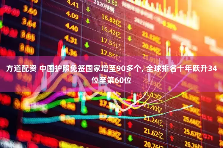 方道配资 中国护照免签国家增至90多个, 全球排名十年跃升34位至第60位