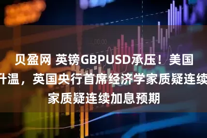 贝盈网 英镑GBPUSD承压！美国CPI全面升温，英国央行首席经济学家质疑连续加息预期